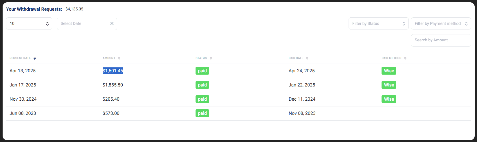 Cliqly Email Marketing