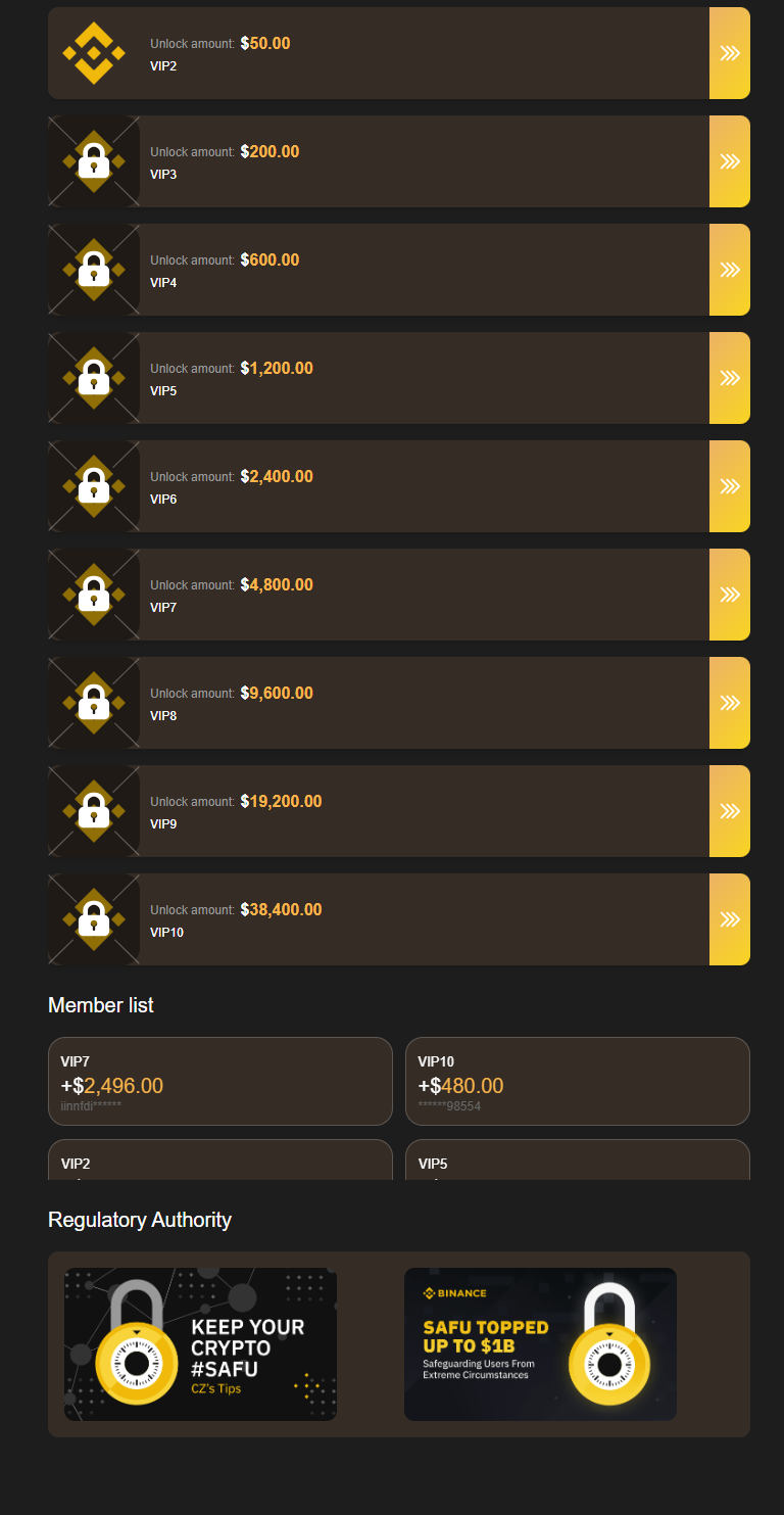 binance digital scam review